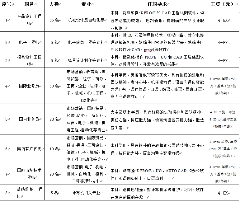 搜狗截图18年10月12日1551_10.jpg